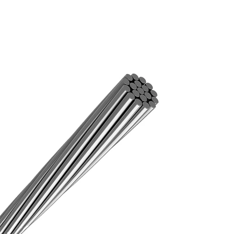 Hvorfor bør du velge GSW Bare Conductor-kabel for dine elektriske prosjekter